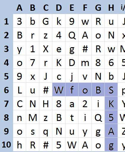 Pattern example 6