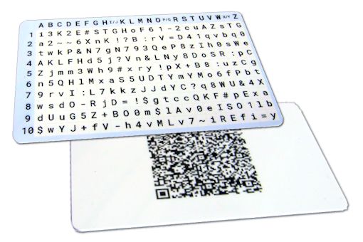 E-PasswordCard card